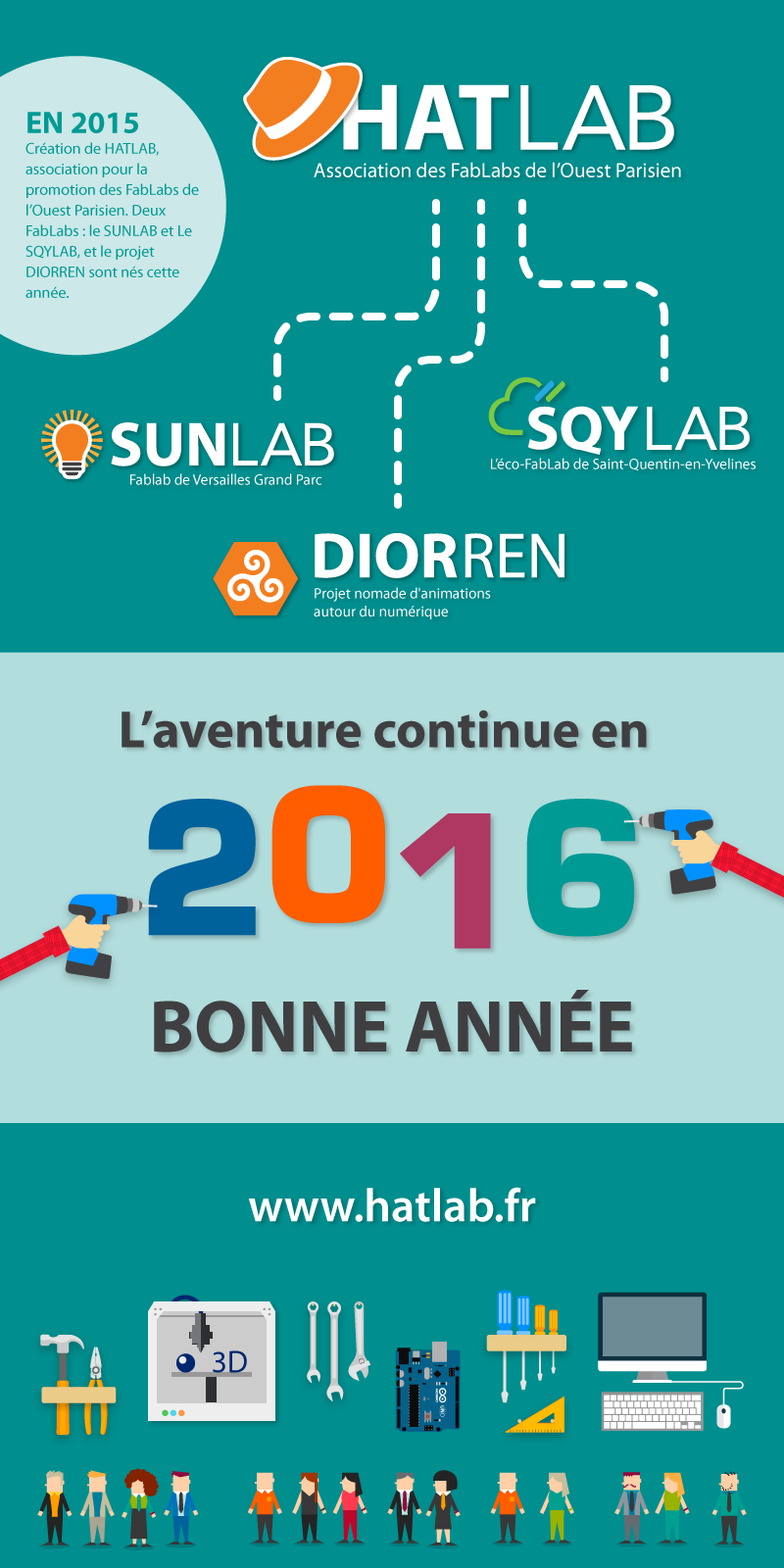 Carte de voeux de l'association HATLAB pour l'année 2016